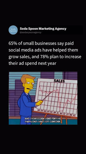 When Ads Fail: Strategy Beats Budget