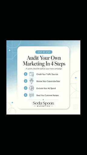 Four Essential Checks Before Spending on Marketing