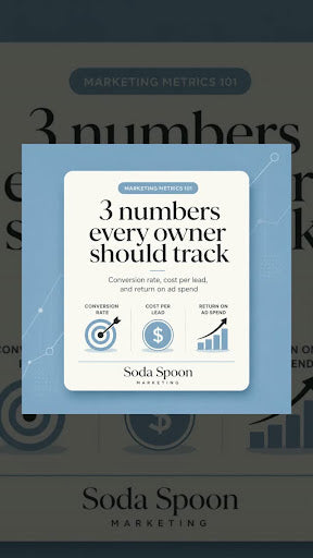 Mastering Essential Marketing Metrics