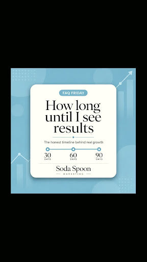 Understanding Your Real Growth Timeline