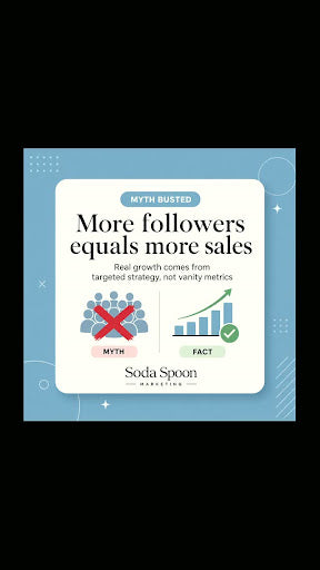 Transforming Attention into Action for Growth