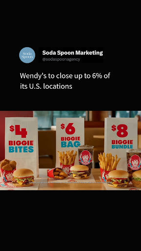 Wendy's Strategic Turnaround: Closing Stores