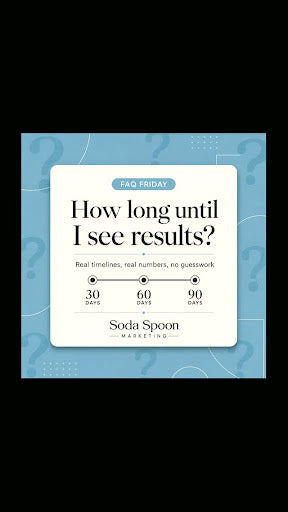 The Truth About Business Growth Timelines