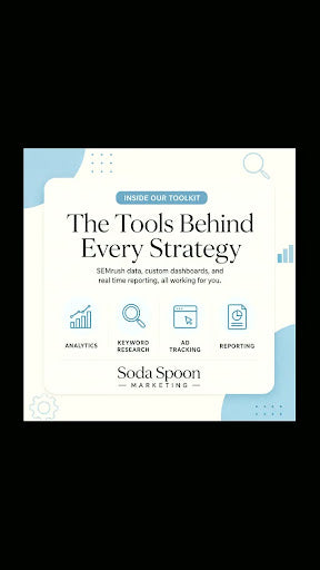 Unlocking Marketing Success with the Right Tools
