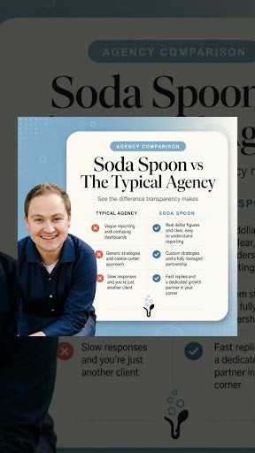 The Power of Real Marketing Transparency