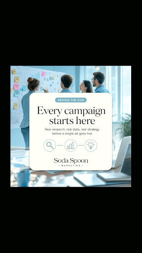 Unveiling the Secrets of Ad Strategy Sessions