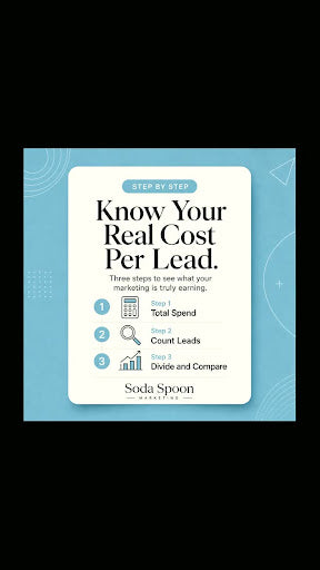 Unlocking Marketing ROI: Know Your Numbers