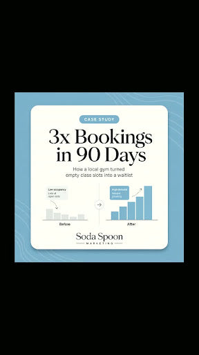 Turning Empty Slots into Thriving Waitlists