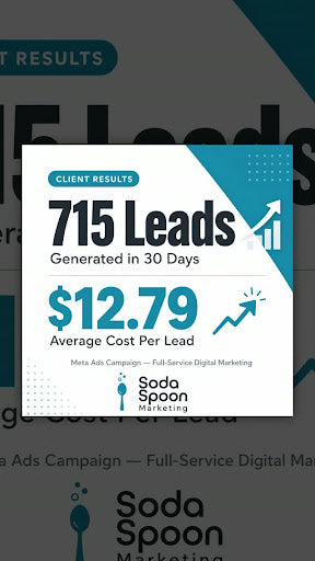 Unlocking Lead Generation Success: Our Proven Strategy