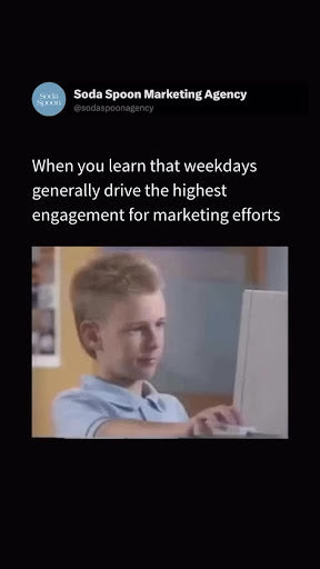 Timing Tactics: Maximize Weekly Marketing Impact