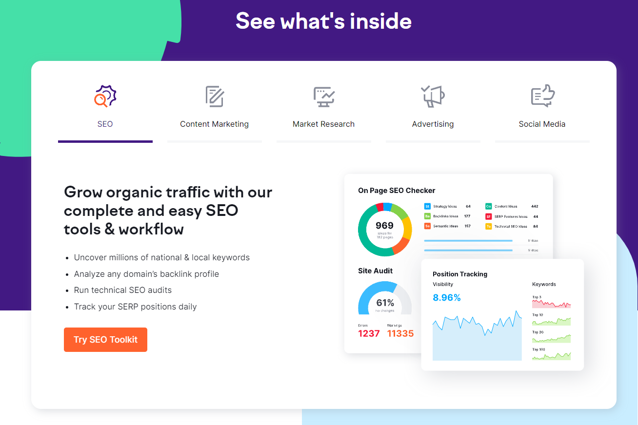 Semrush Website Audit – Soda Spoon Marketing - Main Image