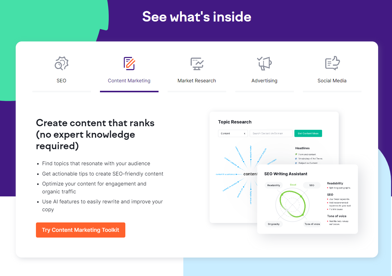 Semrush Position Tracking