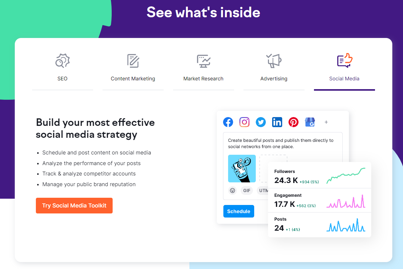 Semrush Position Tracking