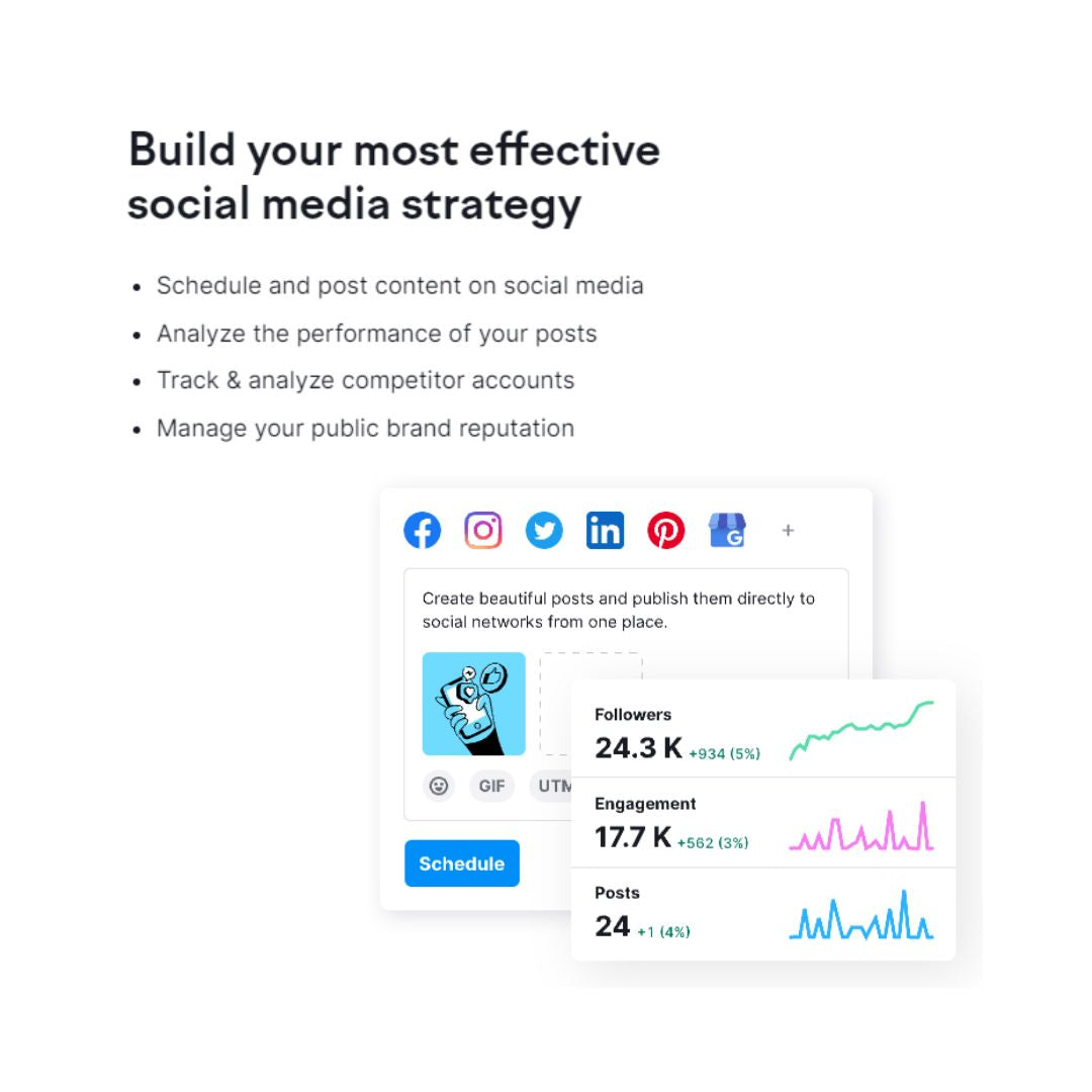 Semrush Social Media